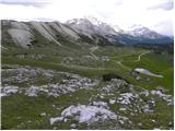 Rifugio Pederü - Col de Lasta